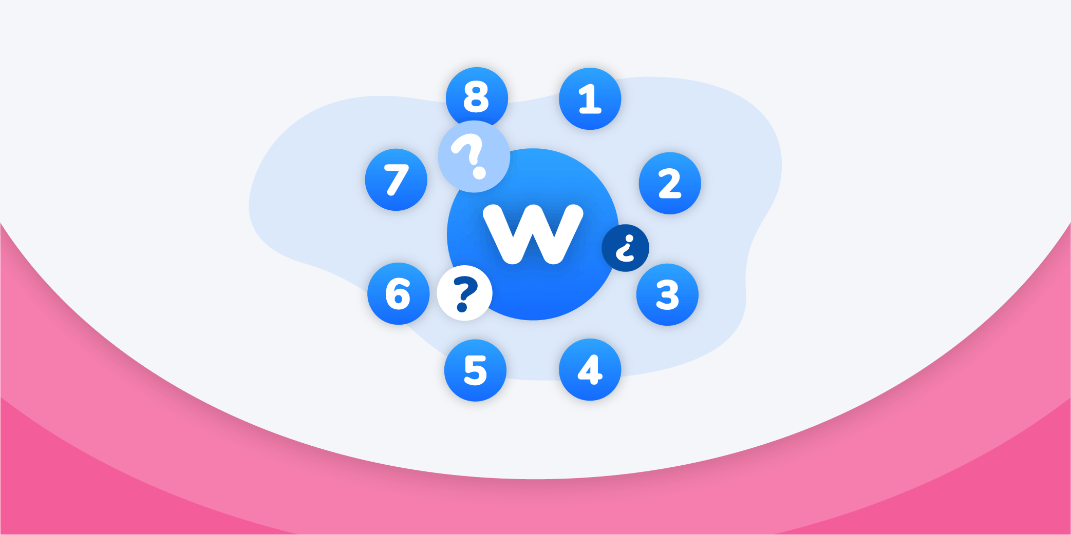 8 things to know about Wooclap