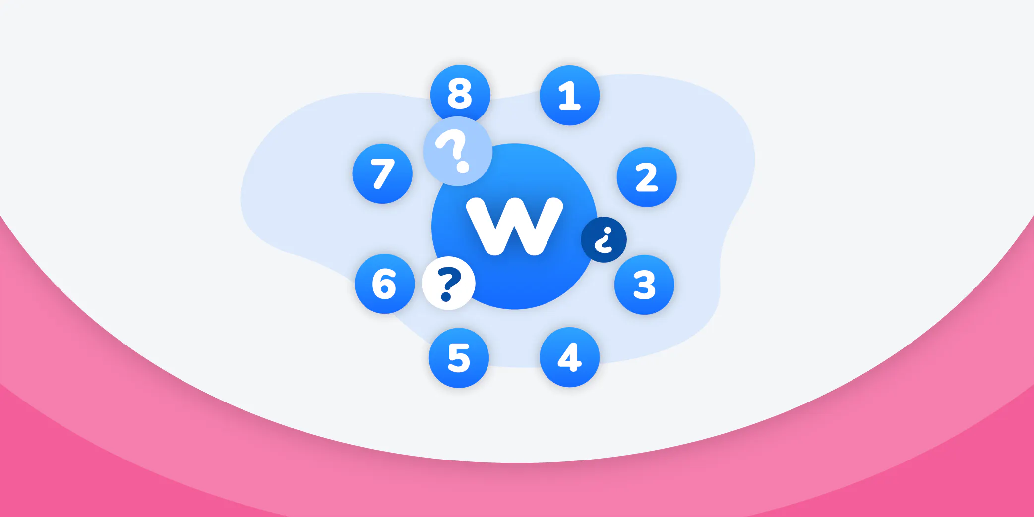 Wooclap Com 8 things to know about Wooclap