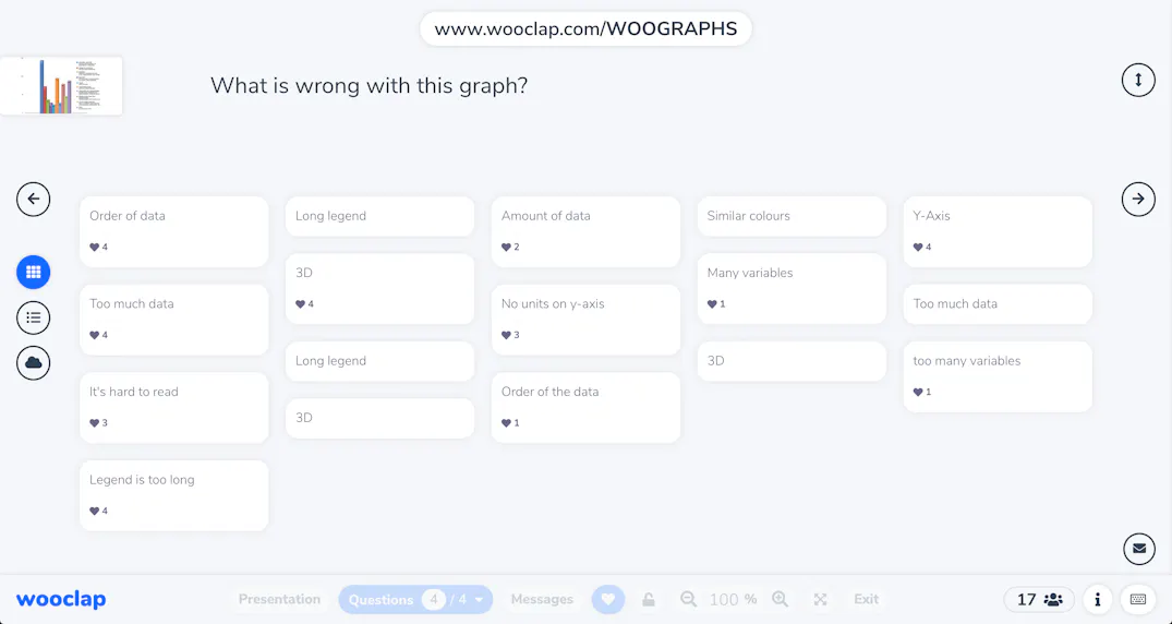 Wooclap Example Wooclap para las empresas: 4 ejemplos clave