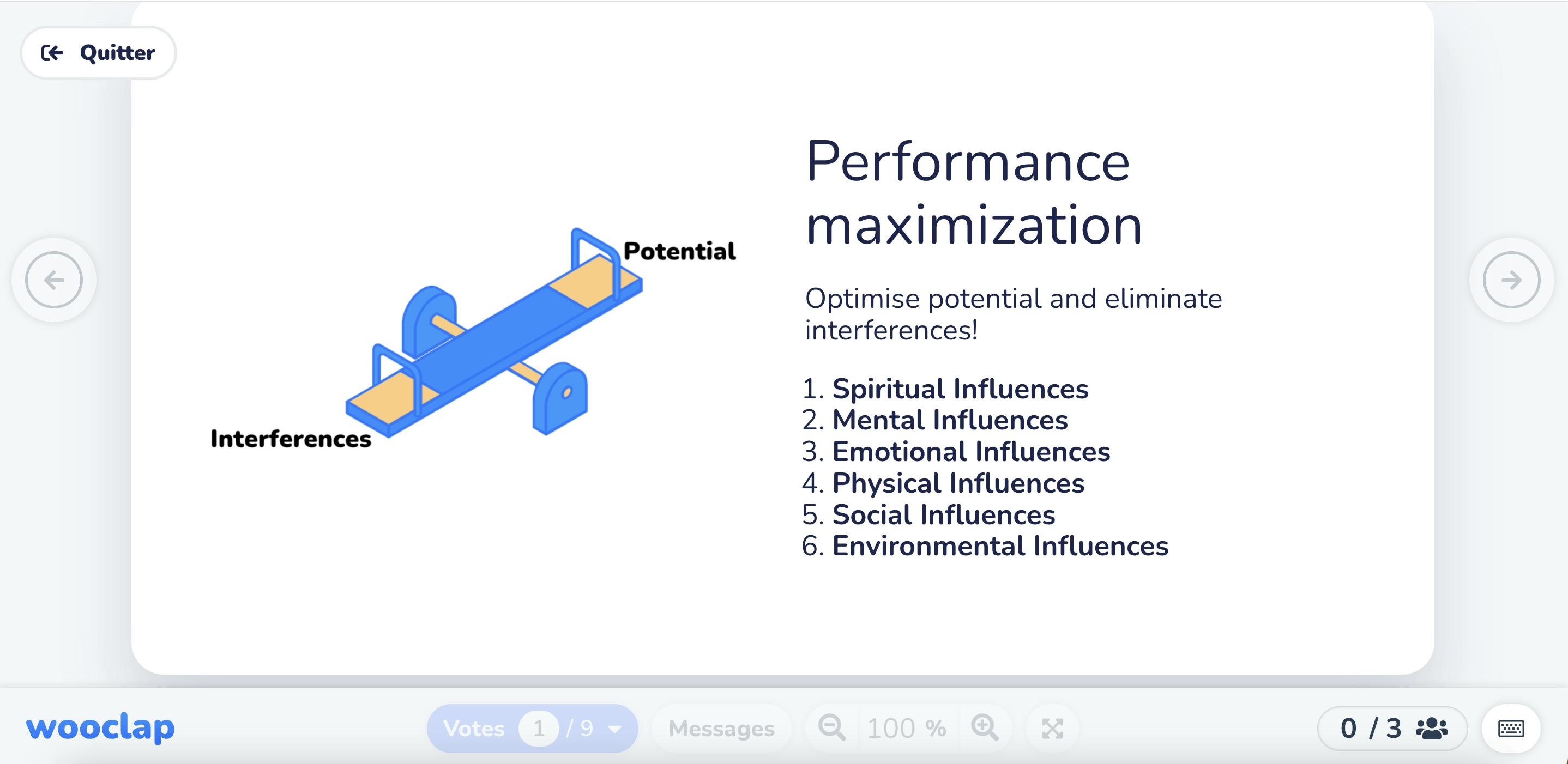 Performance maximization