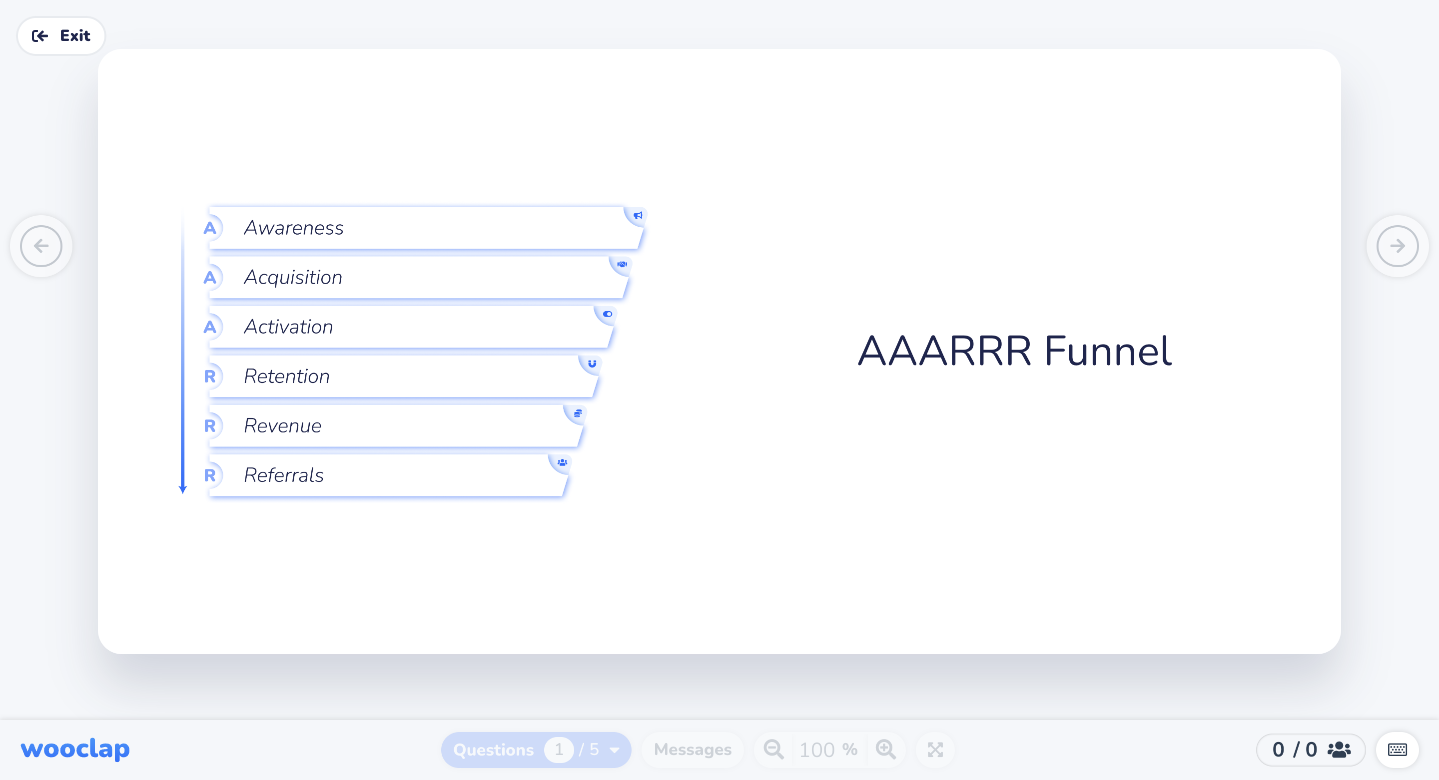 Template - AAARRR framework