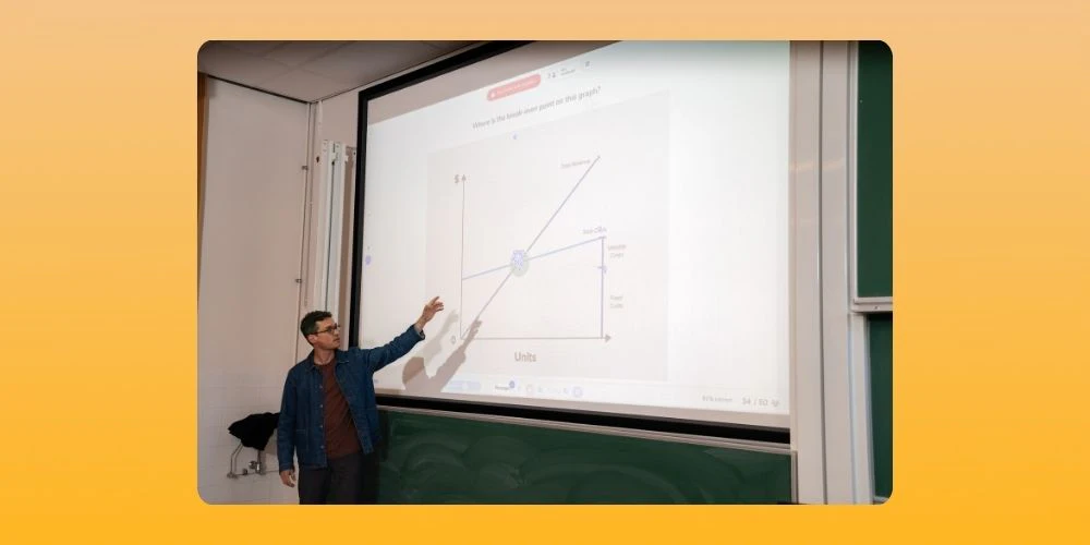 A professor points to a classroom projector screen showing a Wooclap poll on a revenue and costs graph.