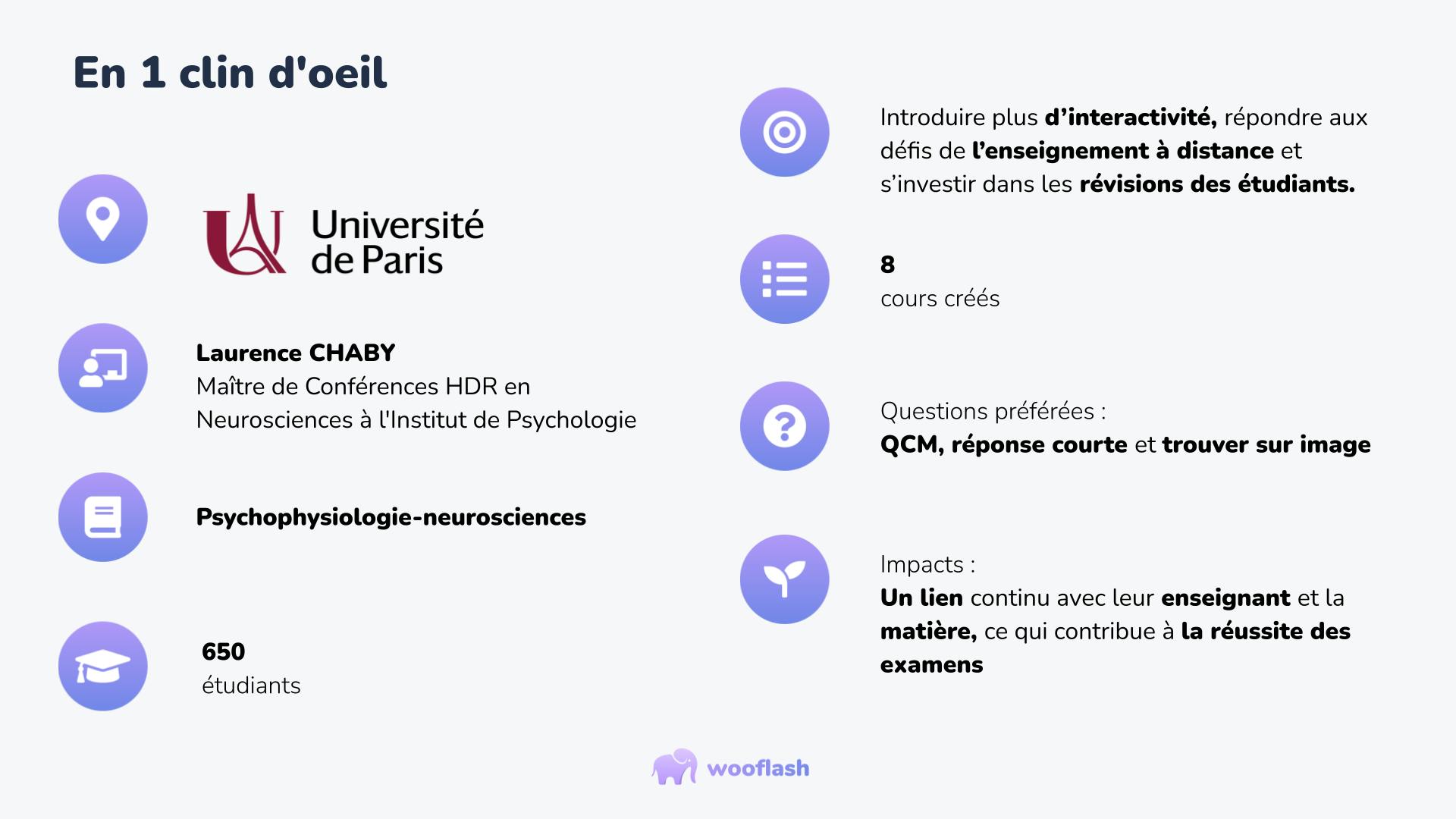 Laurence Chaby, Maître de Conférences HDR en Neurosciences, présente son utilisation de Wooflash.