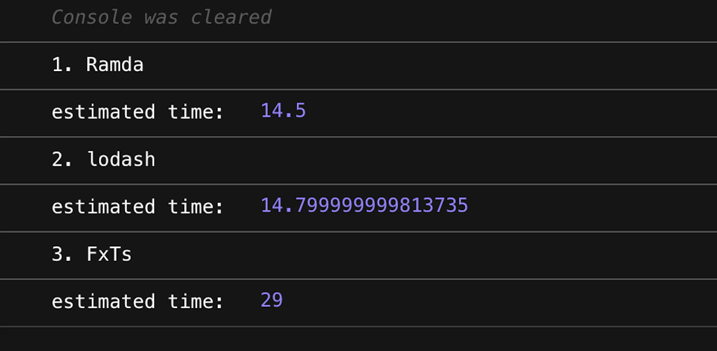 Performance test Ramda vs lodash vs FxTs 2