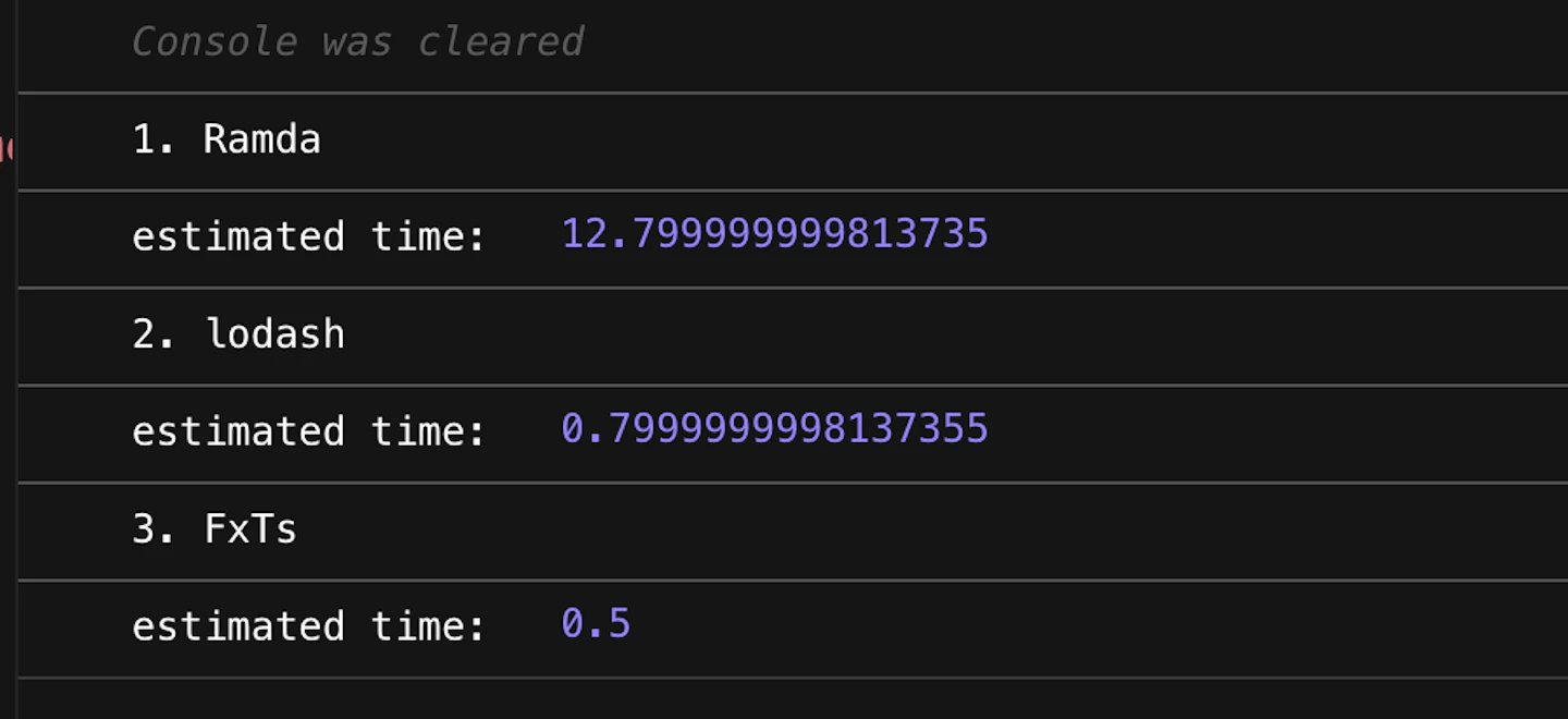 Performance test Ramda vs lodash vs FxTs