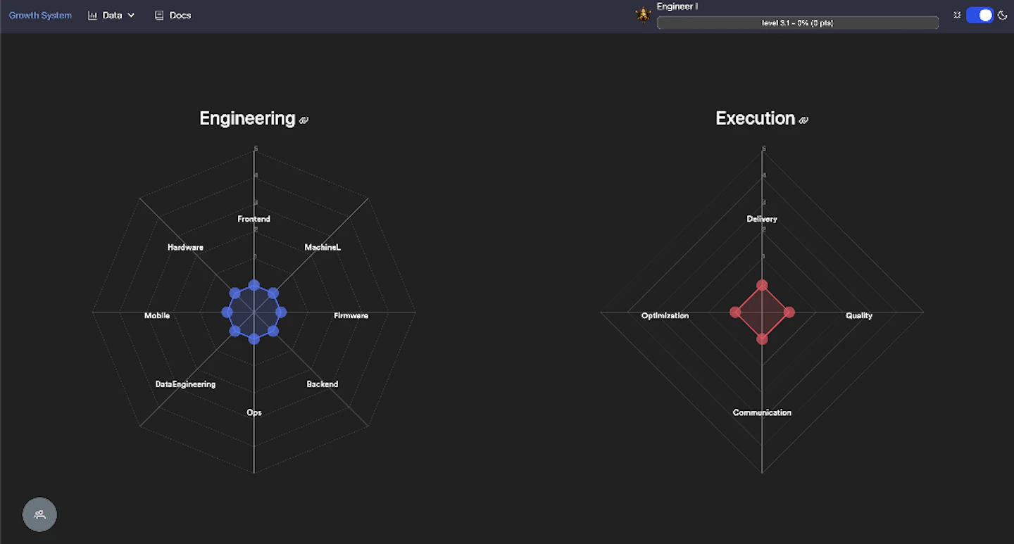 Ft linear regression demo