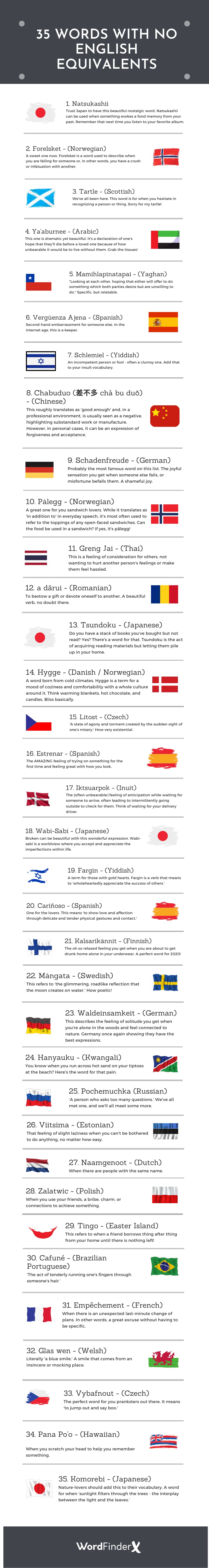 words that can't be translated into English - infographic