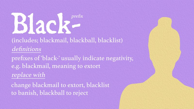 Racist Words Infographic - Black