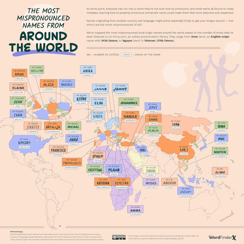 Mispronounced Monikers World Map