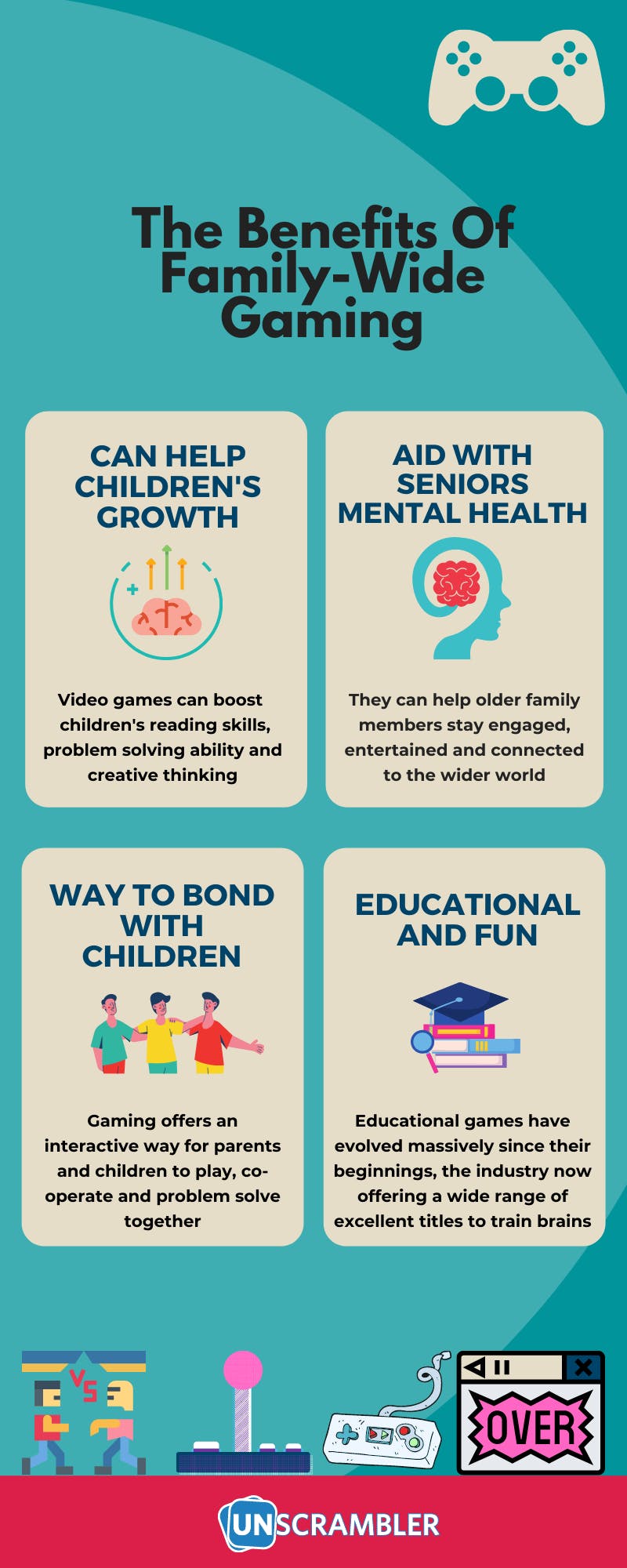 Benefits of playing family video games infographic