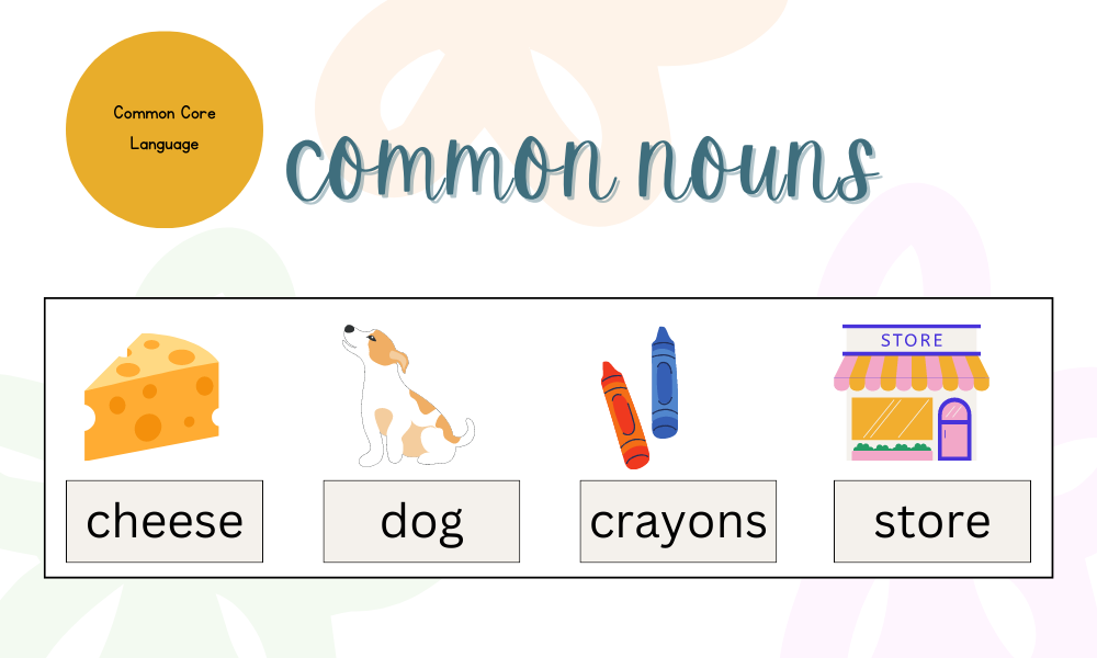 Kindergarten Noun Worksheets Grammar
