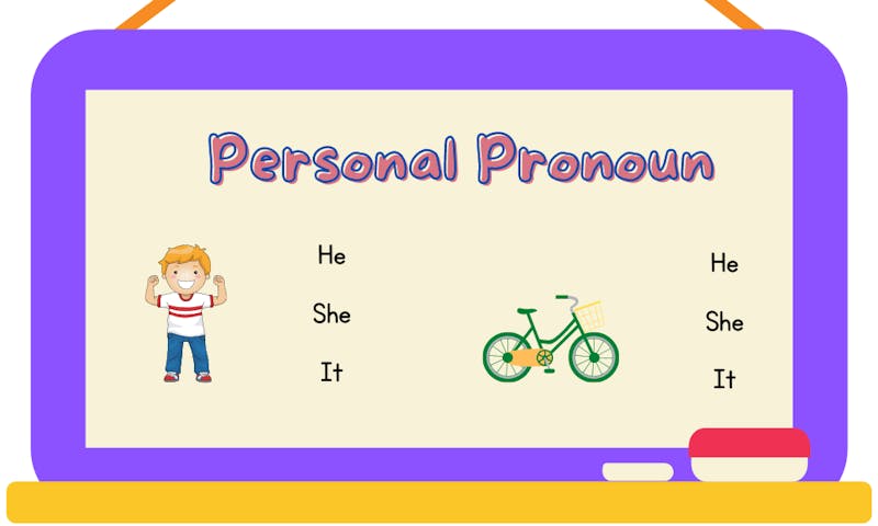 Personal Pronouns Examples For Elementary - Grammar