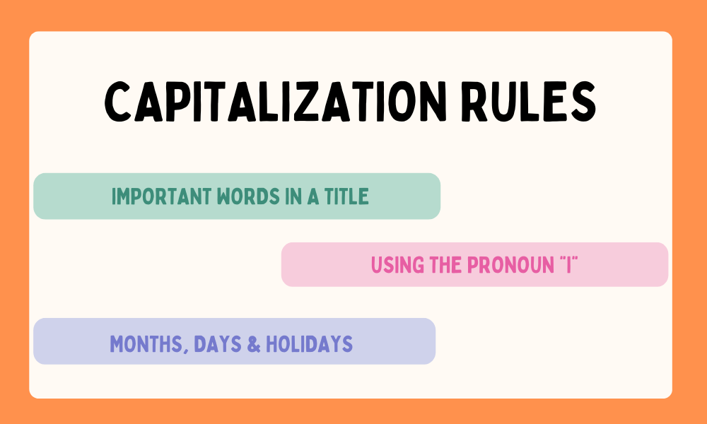 Capitalization Rules & Examples Punctuation Grammar