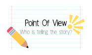 Examples Of Different Points Of View Literary Devices Grammar