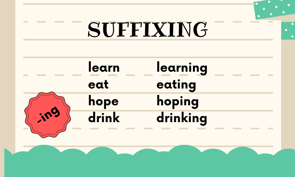 suffix-examples-and-rules-with-flashcards-and-quiz-grammar