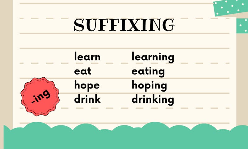 Suffix Examples And Rules - With Flashcards And Quiz - Grammar