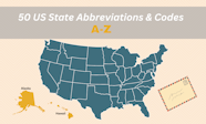 A Z Of The 50 US State Abbreviations Codes Grammar