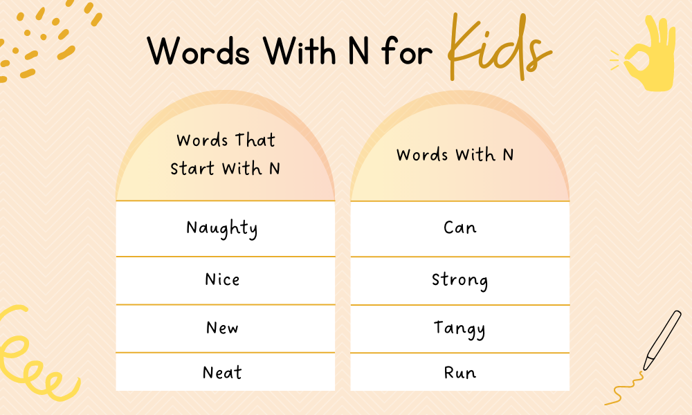 words-with-n-for-kids-timesaving-lists-grammar