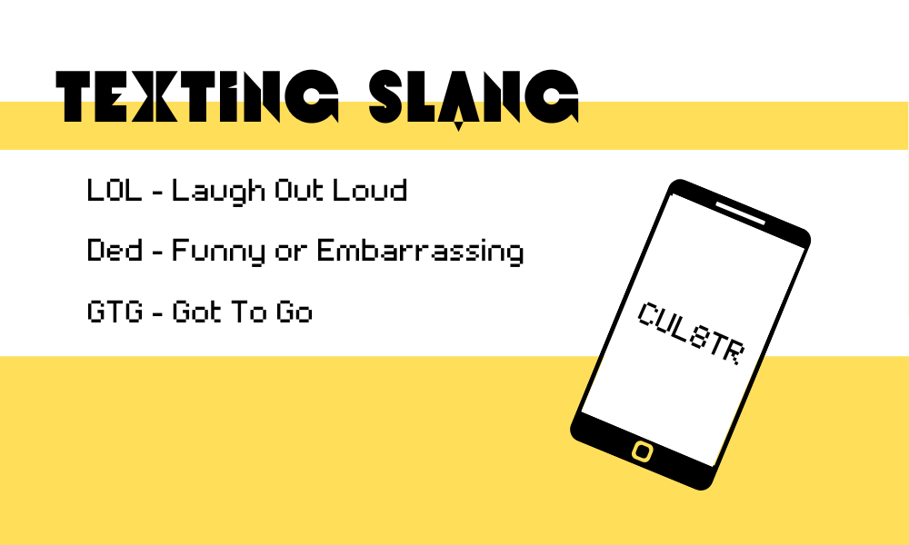 BRB Meaning: What Does BRB Mean? • 7ESL  Slang words, Other ways to say,  Meant to be