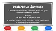 Declarative Sentence Examples Digital Classroom Grammar