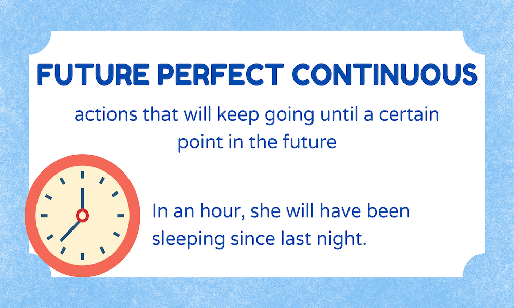 using-the-future-perfect-continuous-correctly-grammar