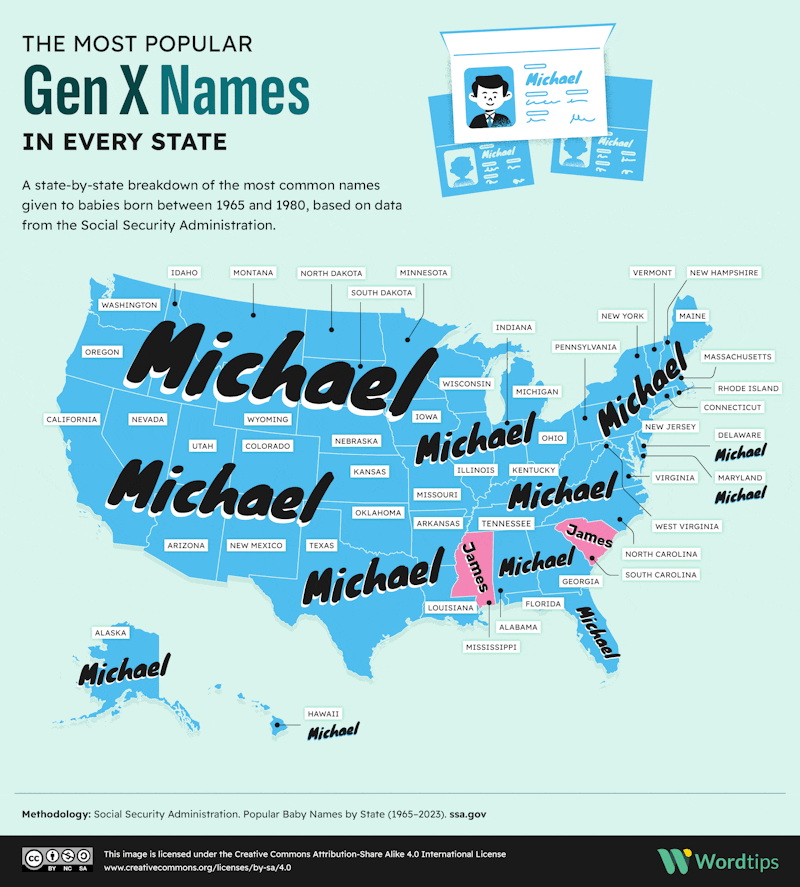 Every U.S. State's Most Popular Name by Generation - Word Tips