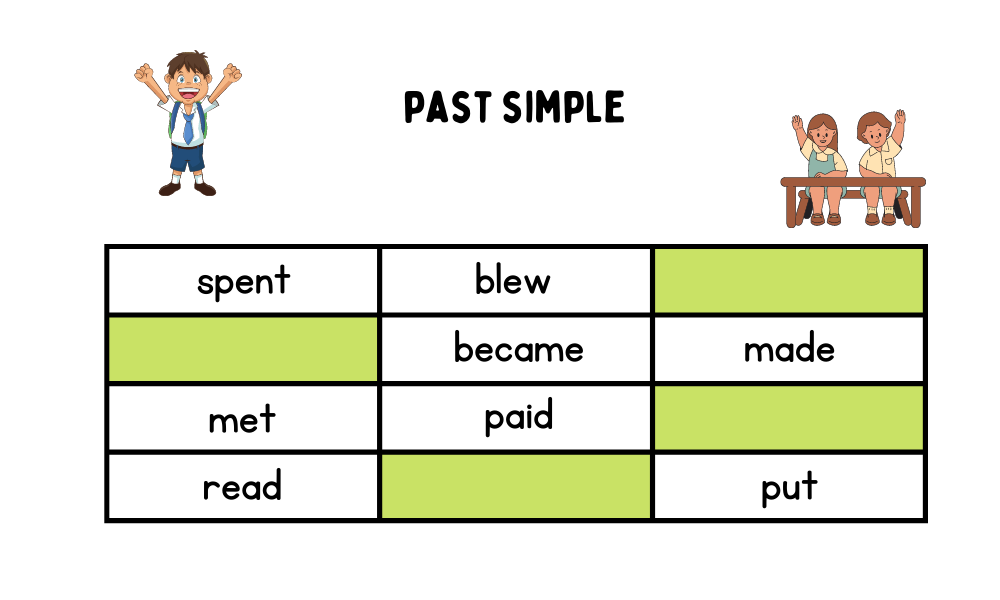 Past Simple Tense in English