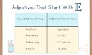 90 Adjectives That Start With E Grammar