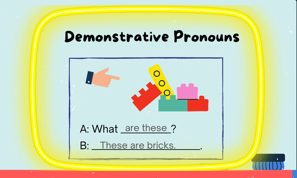 Demonstrative Pronouns  Definition, List & Examples