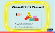 Demonstrative Pronouns List