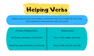 Common Helping Verbs Examples E START 