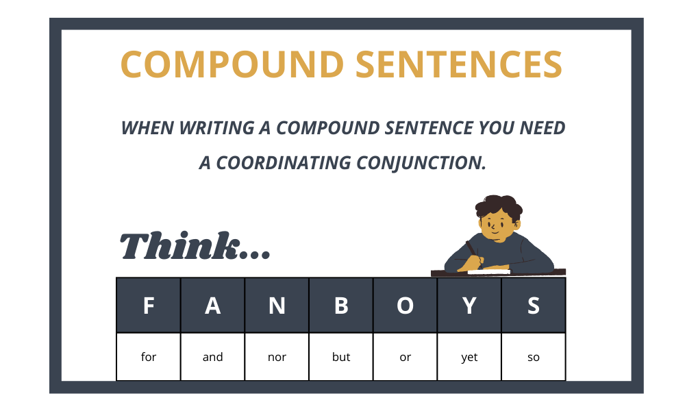 What S The Difference Between A Compound Sentence And A Complex Sentence Brainly