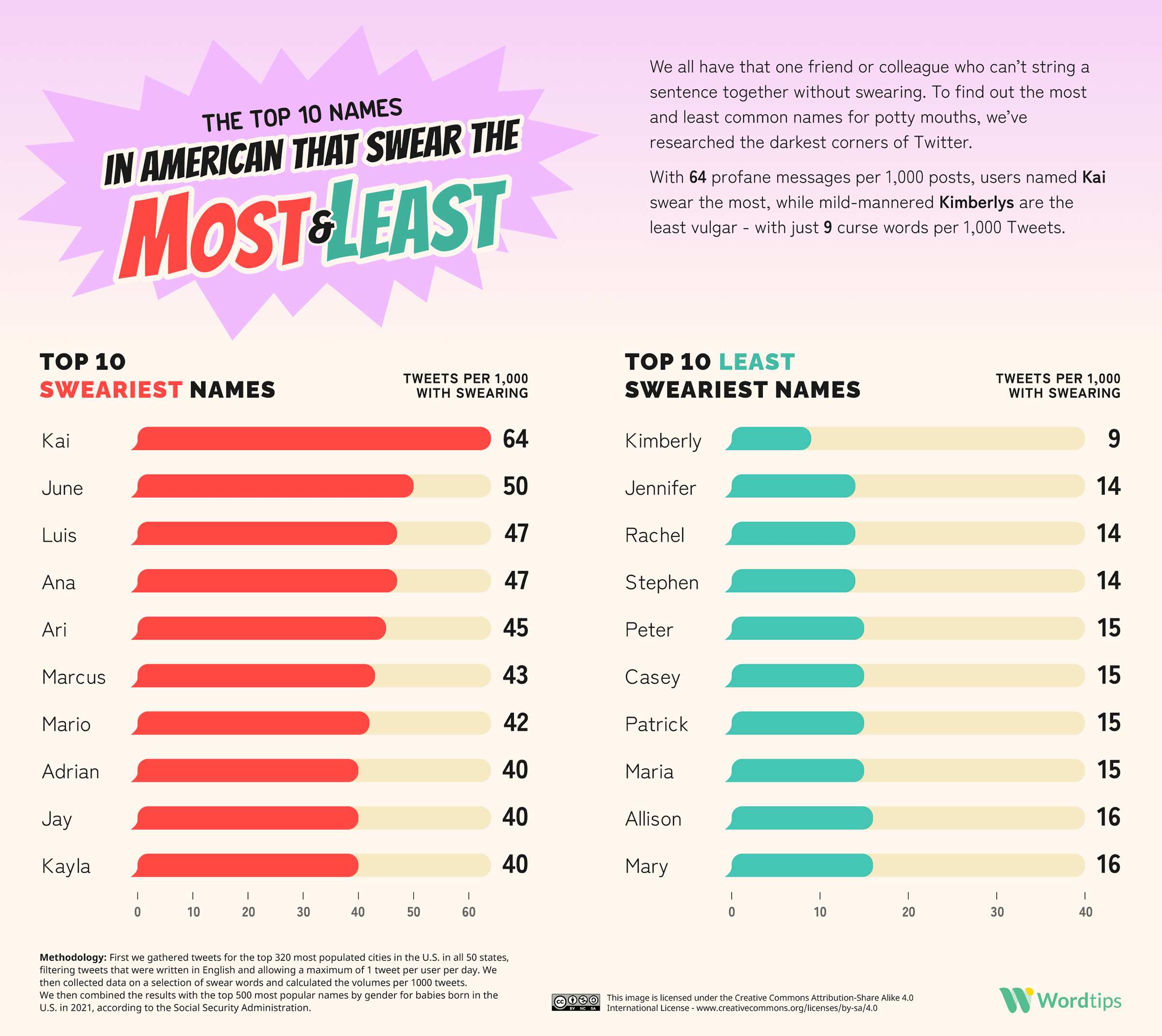 CURSE definition in American English