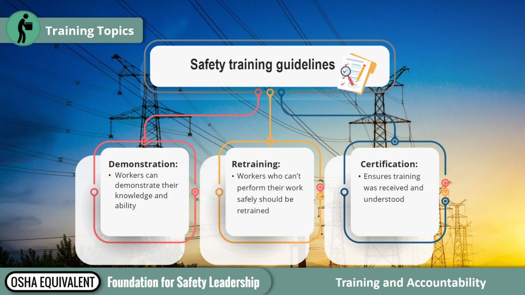 course screenshot