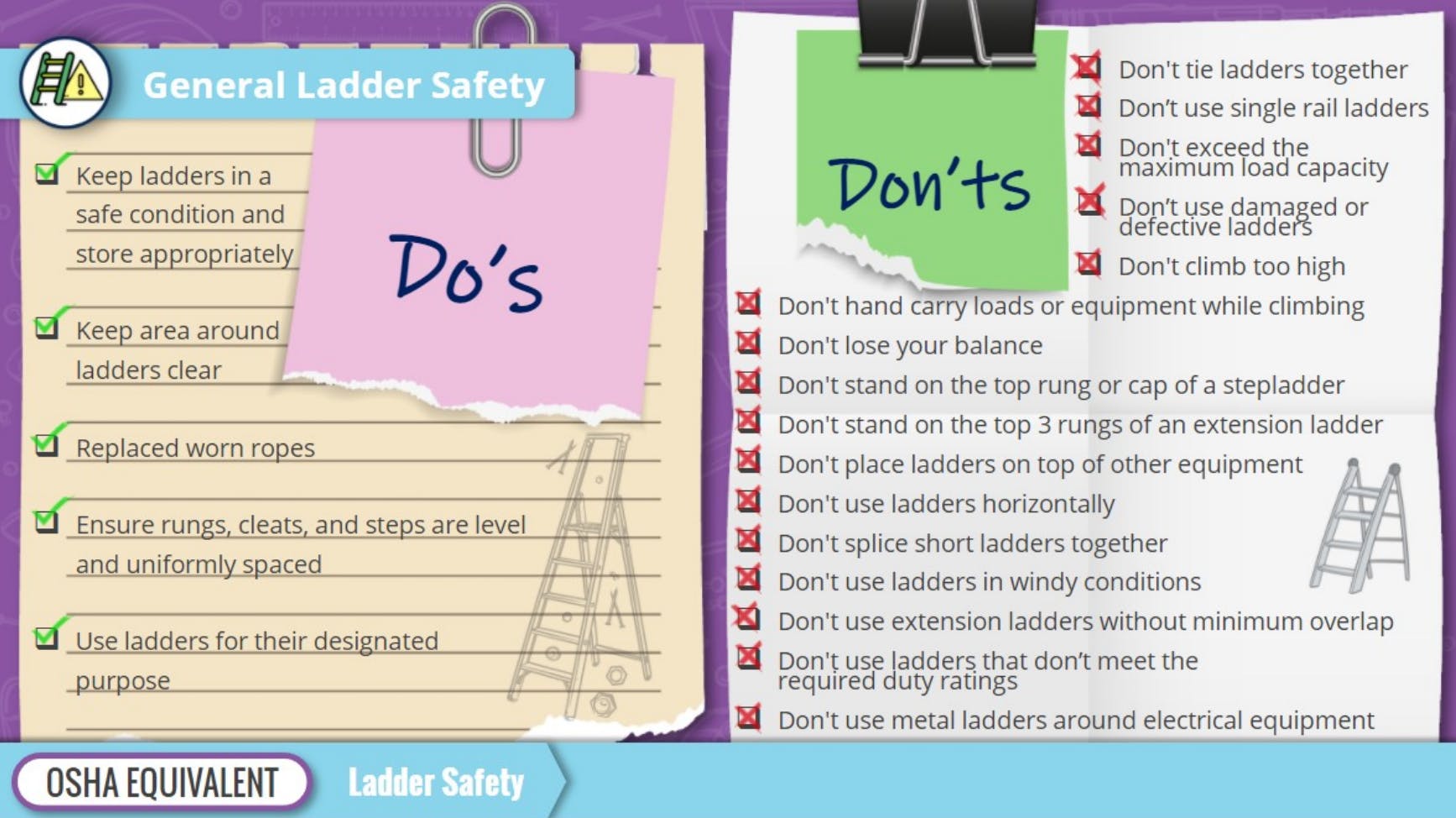 course screenshot