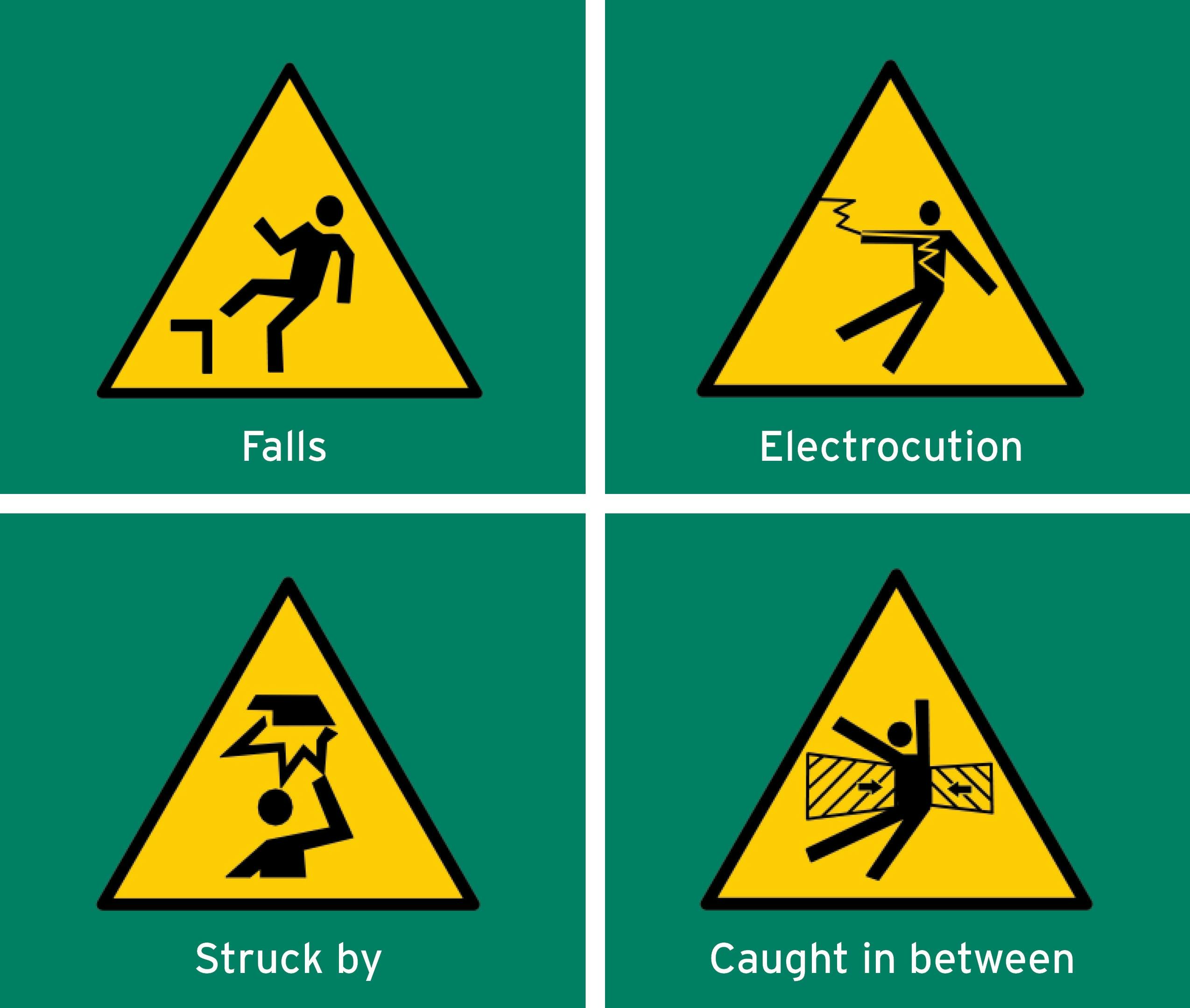 OSHA Focus Four Hazards