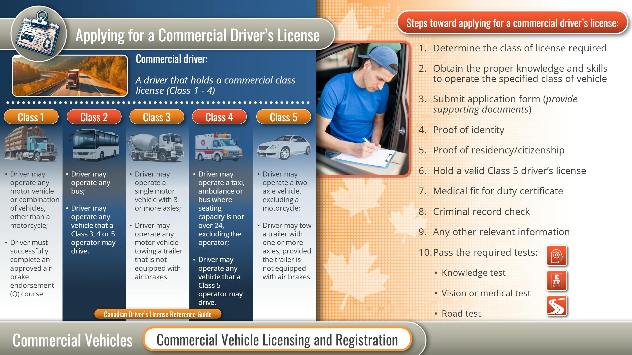 course screenshot