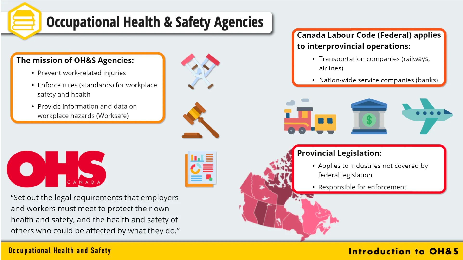 Free Occupational Health Training Courses – VSSJZI