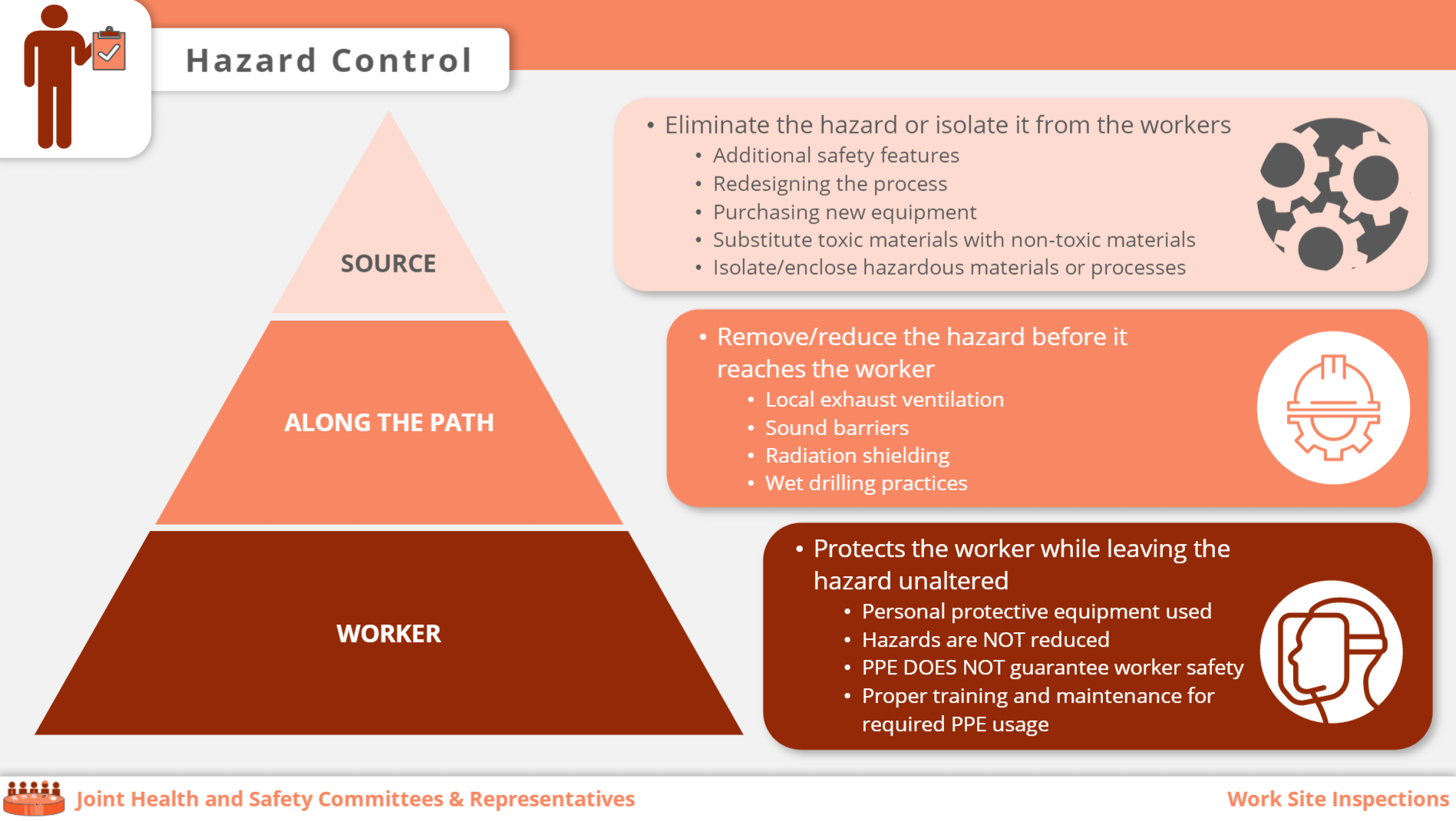 Workhub - Joint Health & Safety Committees Free Online Training Course