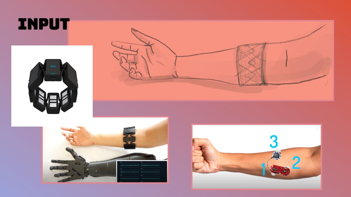 A slide from our pitch deck describing the input technology (sensors and the band).