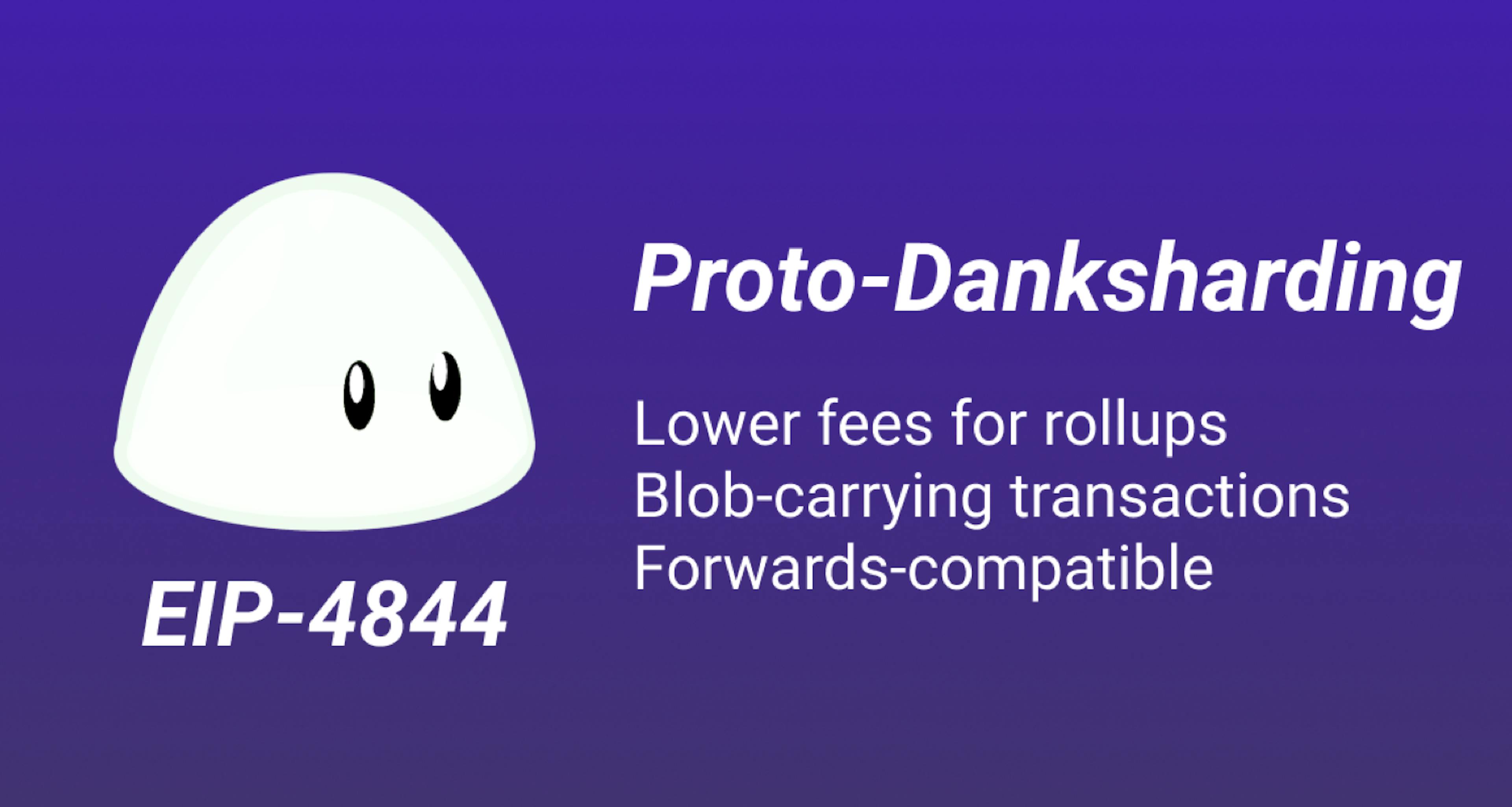Graphic featuring a blob character with the text 'Proto-Danksharding' and key features like 'Lower fees for rollups', 'Blob-carrying transactions', and 'Forwards-compatible', related to EIP-4844.