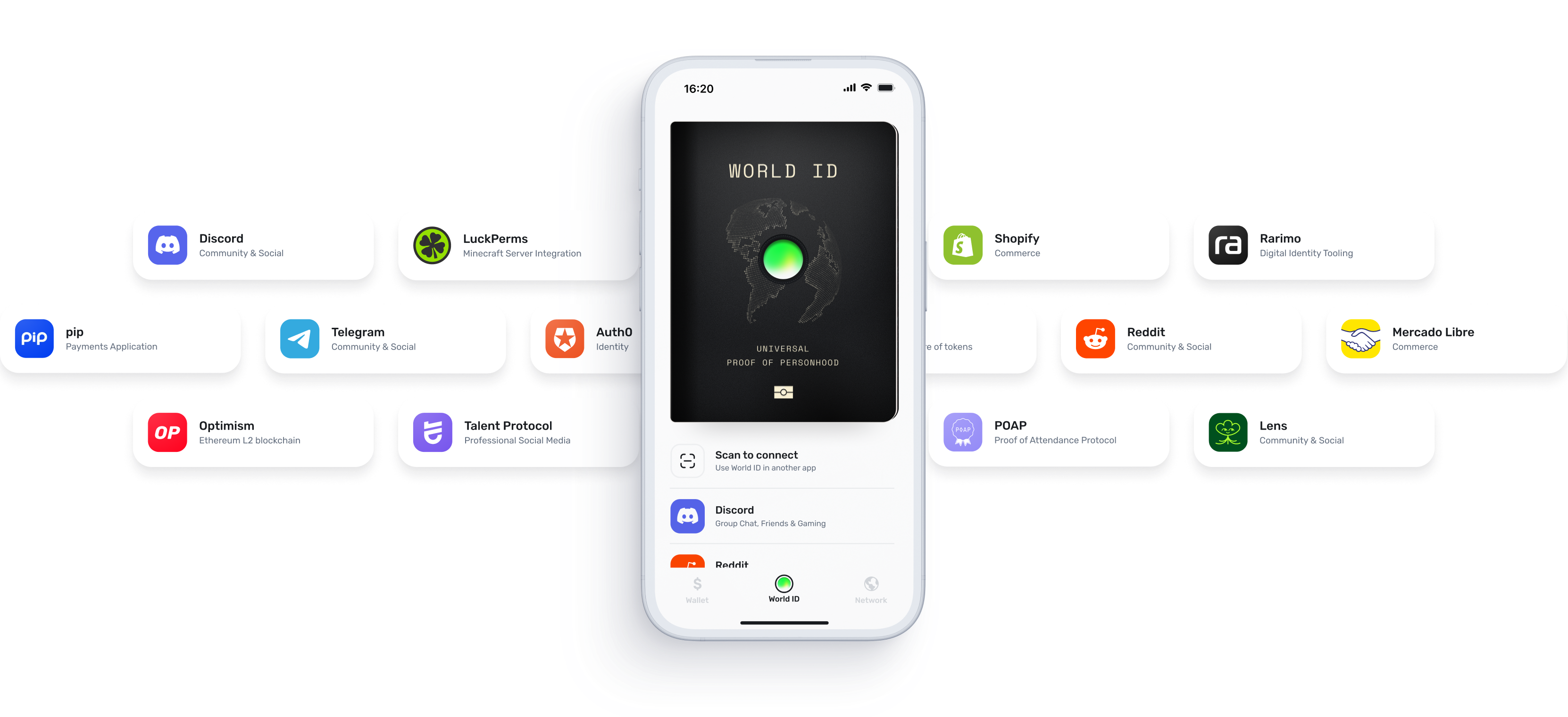 A smartphone displaying the World ID interface, surrounded by various application logos including Discord, Telegram, and Shopify, showcasing integration options.