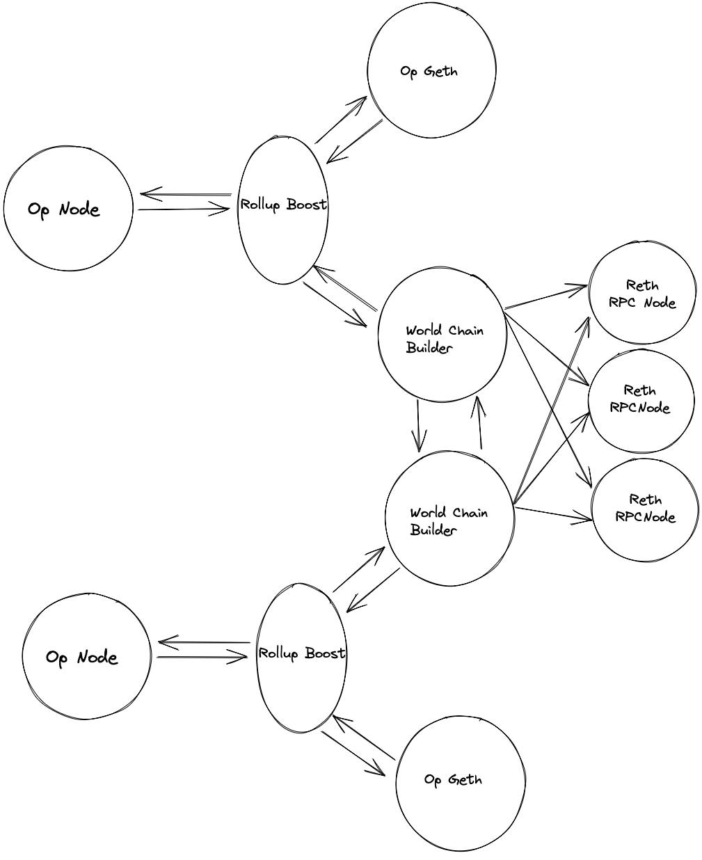 An introduction to zero-knowledge machine learning (ZKML)