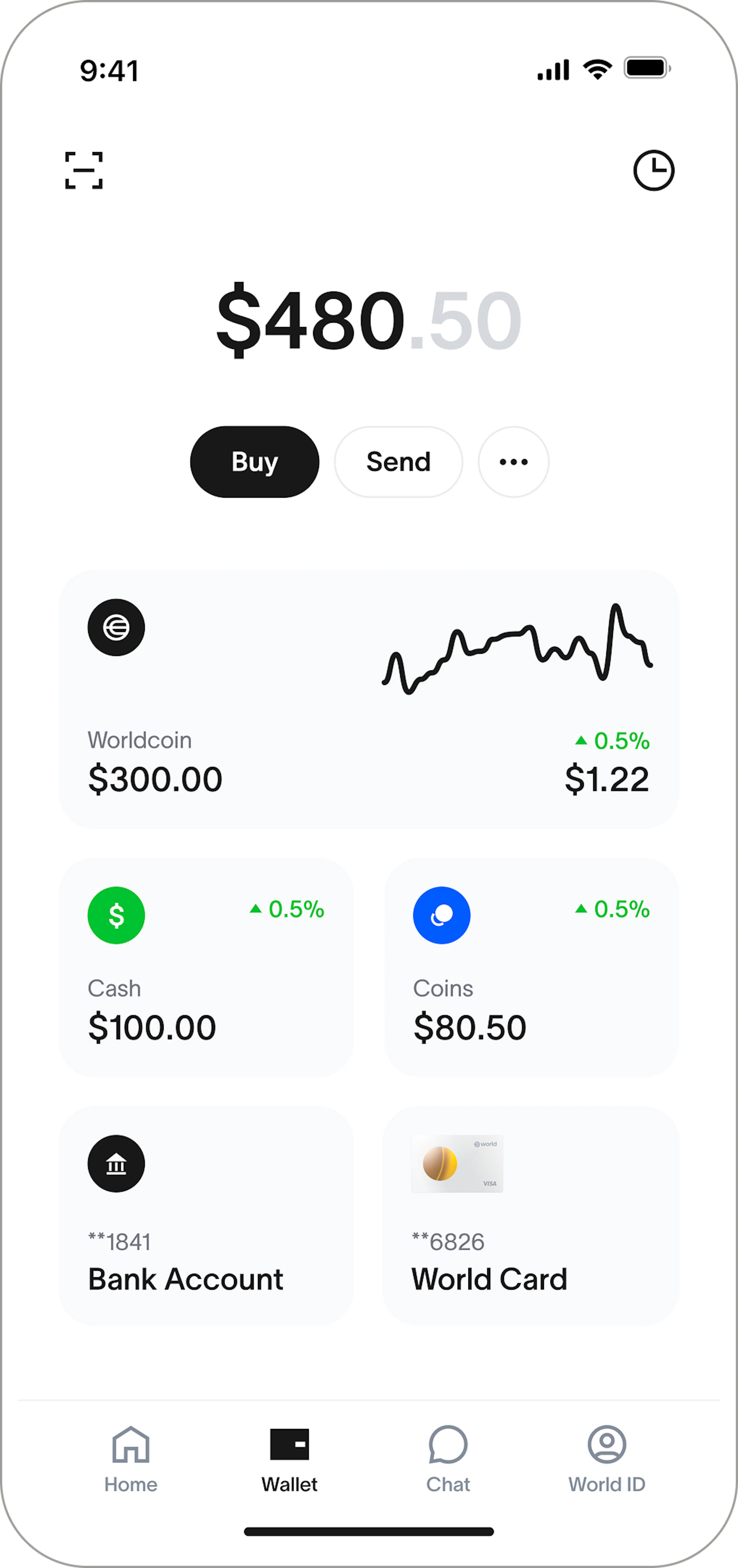 World Wallet