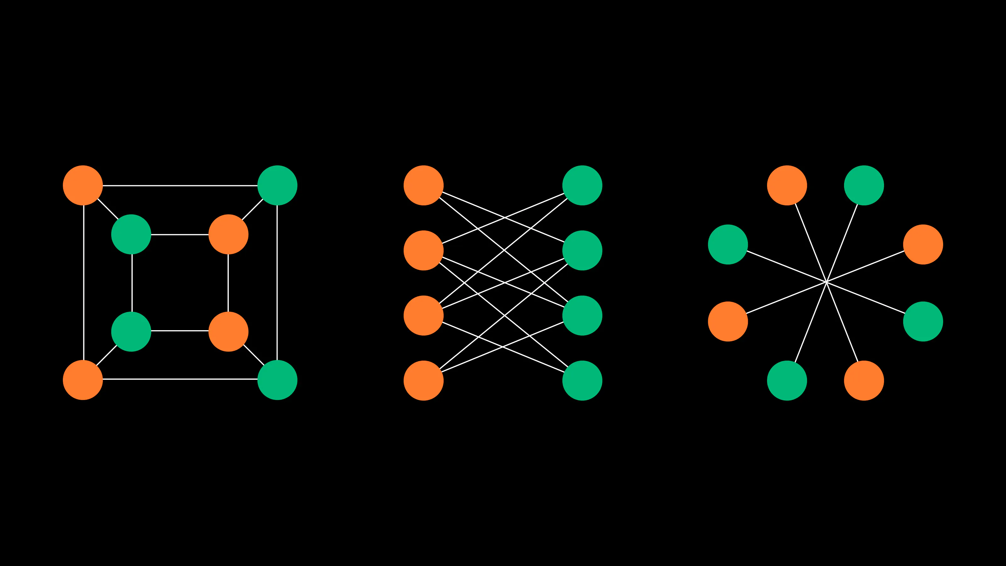 An introduction to zero-knowledge machine learning (ZKML)