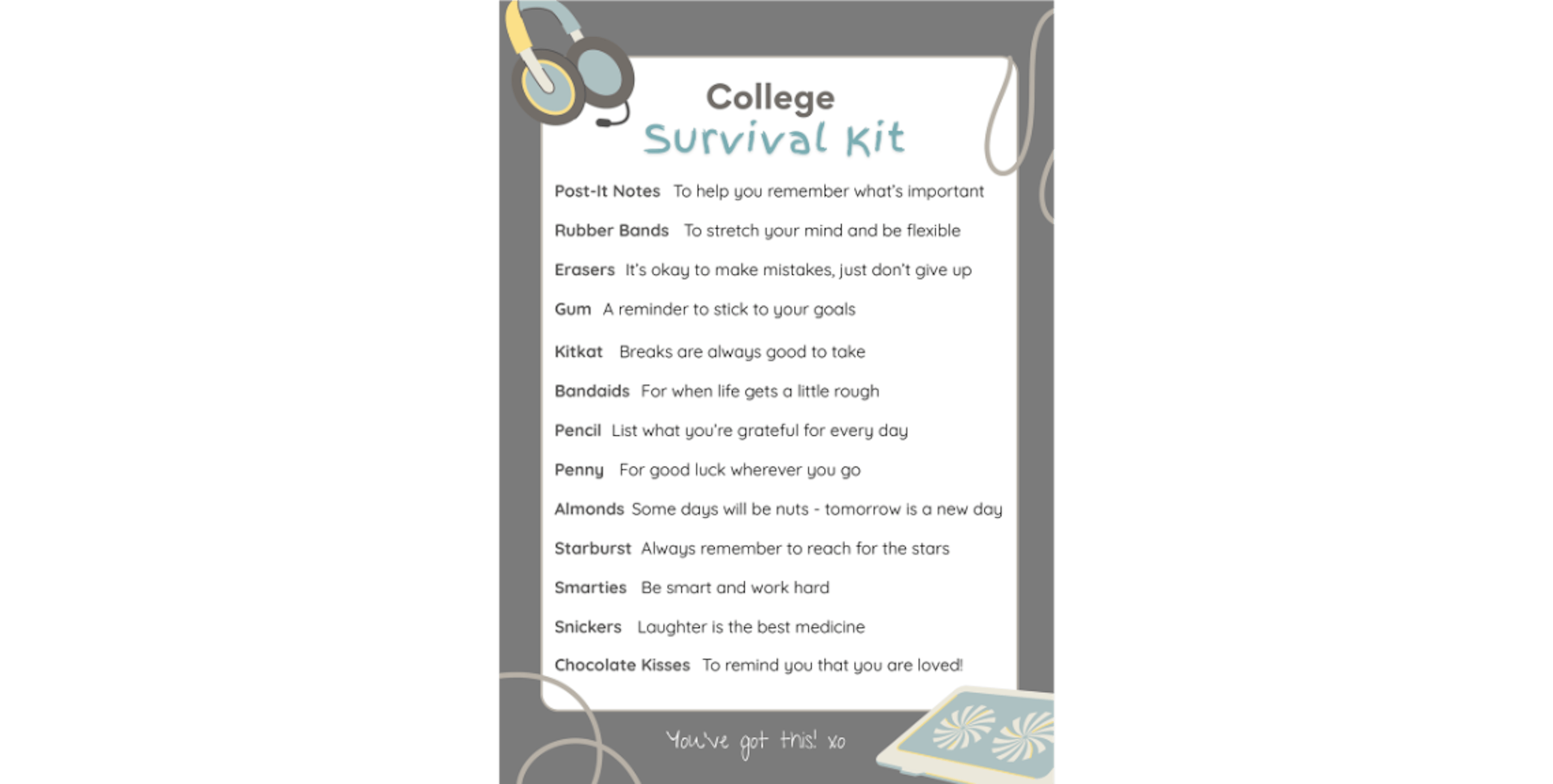 College Survival Kit listing included items, created by Woxbox