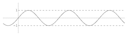 A graph reflecting a sine wave fluctuating between negative 1 and positive 1 at regular intervals.