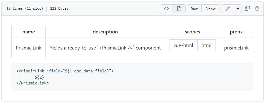 Schnipsel, a Tool to Render Snippets for Multiple IDEs - Prismic