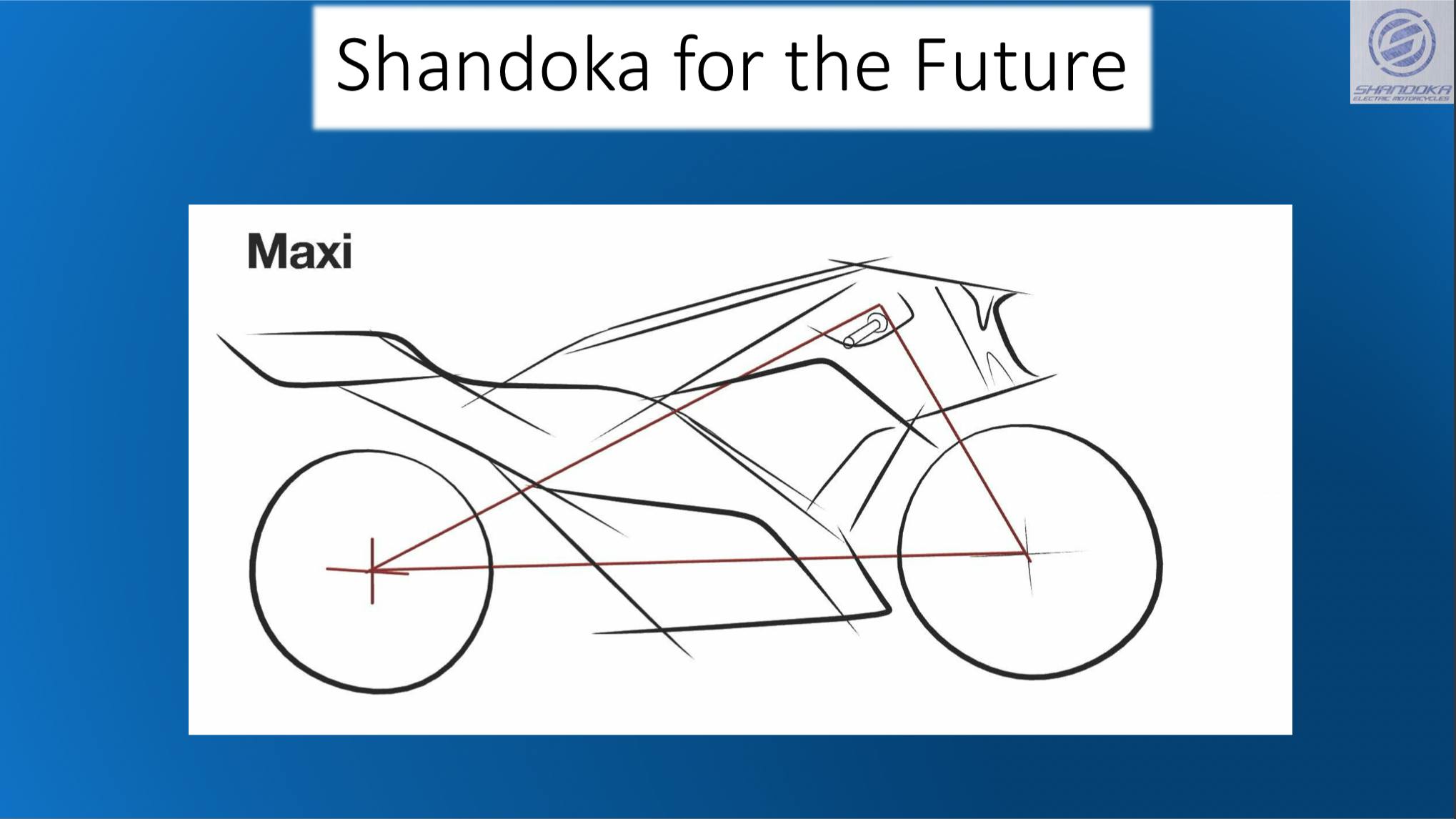 shandoka electric motorcycle industry www.wunderfund.co/shandokacycles