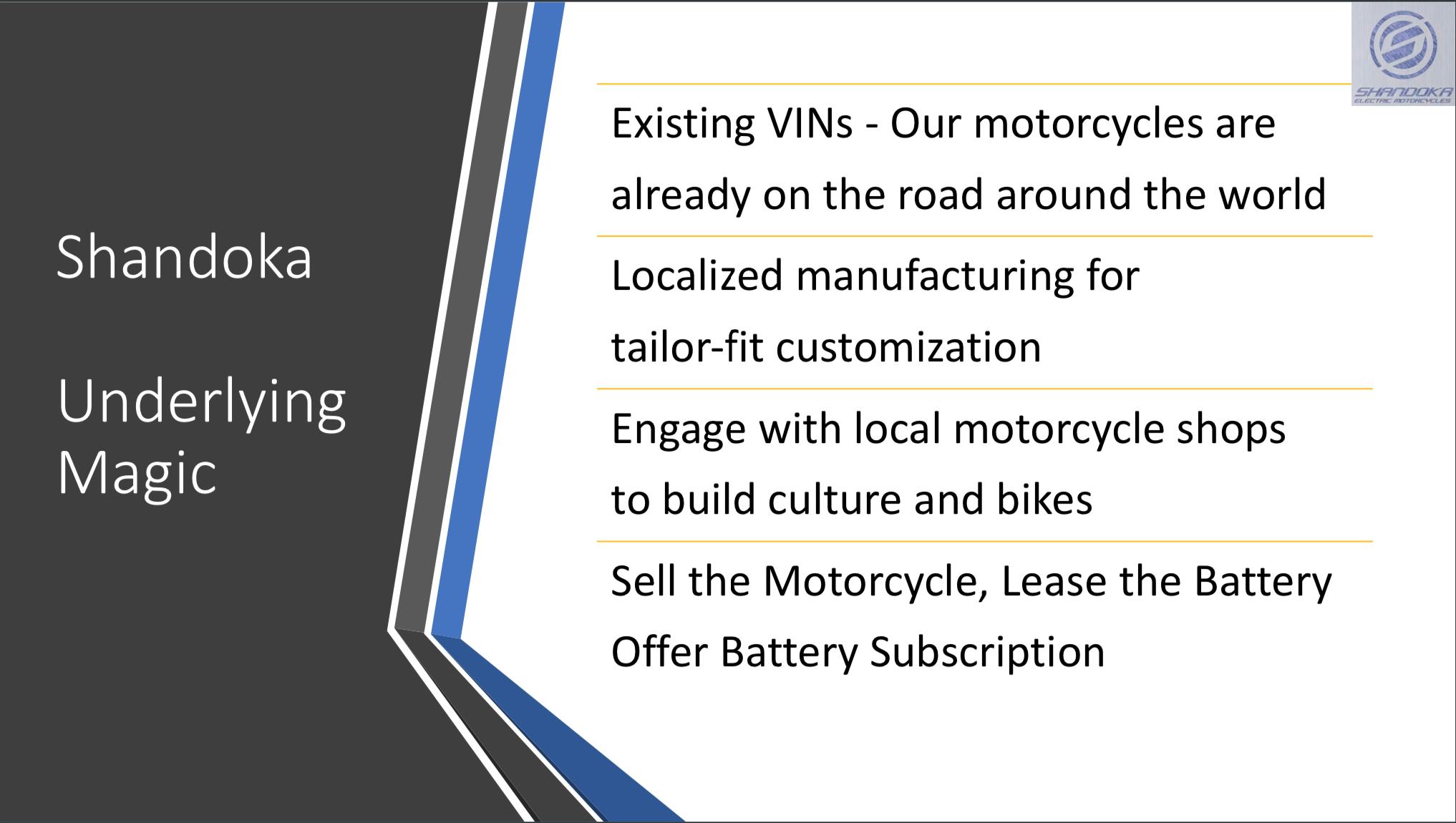 shandoka electric motorcycles are already on the road www.wunderfund.co/shandokacycles